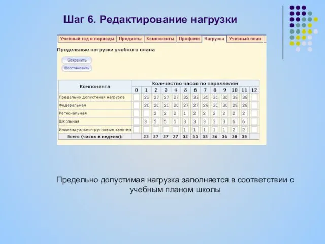 Шаг 6. Редактирование нагрузки Предельно допустимая нагрузка заполняется в соответствии с учебным планом школы