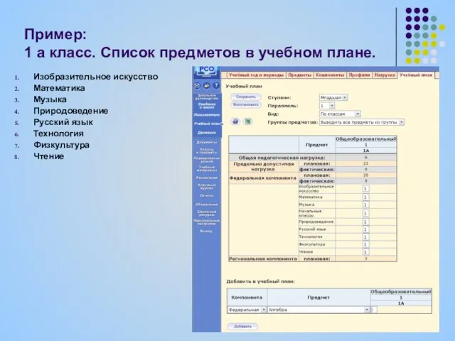 Пример: 1 а класс. Список предметов в учебном плане. Изобразительное искусство Математика