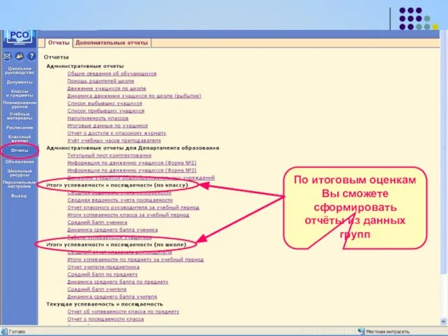 По итоговым оценкам Вы сможете сформировать отчёты из данных групп