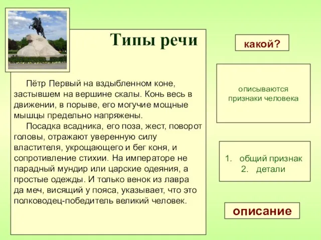 описание описываются признаки человека какой? общий признак детали Пётр Первый на вздыбленном