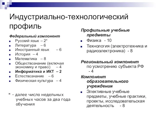 Индустриально-технологический профиль Федеральный компонент Русский язык – 2* Литература – 6 Иностранный