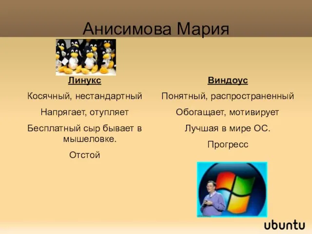 Анисимова Мария Линукс Косячный, нестандартный Напрягает, отупляет Бесплатный сыр бывает в мышеловке.