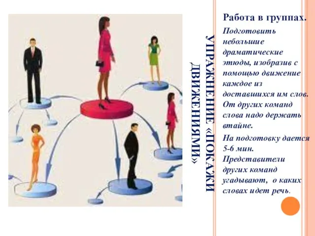 УПРАЖНЕНИЕ «ПОКАЖИ ДВИЖЕНИЯМИ» Работа в группах. Подготовить небольшие драматические этюды, изобразив с