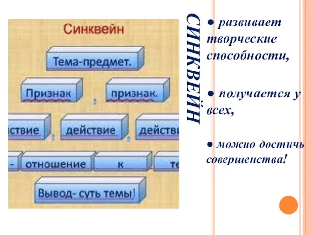 СИНКВЕЙН ● развивает творческие способности, ● получается у всех, ● можно достичь совершенства!