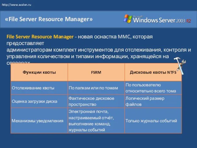 «File Server Resource Manager» File Server Resource Manager - новая оснастка MMC,