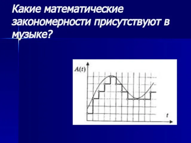 Какие математические закономерности присутствуют в музыке?