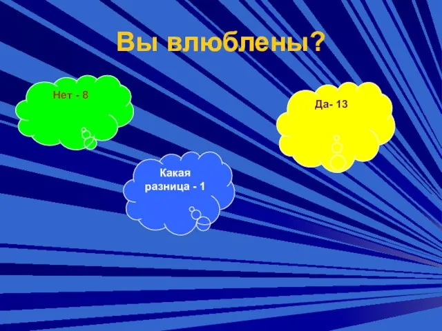 Вы влюблены? Да- 13 Нет - 8 Какая разница - 1