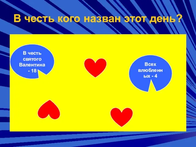 В честь кого назван этот день? В честь святого Валентина - 18 Всех влюбленных - 4