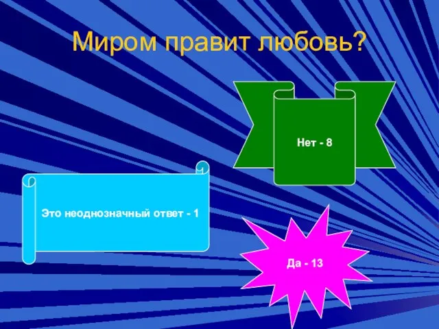 Миром правит любовь? Да - 13 Нет - 8 Это неоднозначный ответ - 1