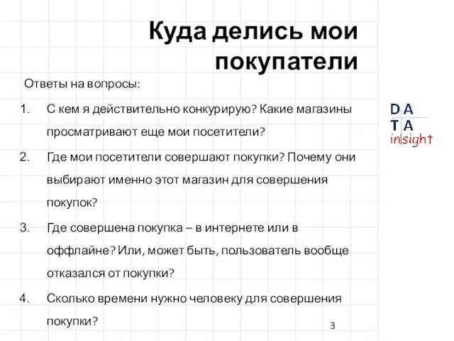 Куда делись мои покупатели Ответы на вопросы: С кем я действительно конкурирую?