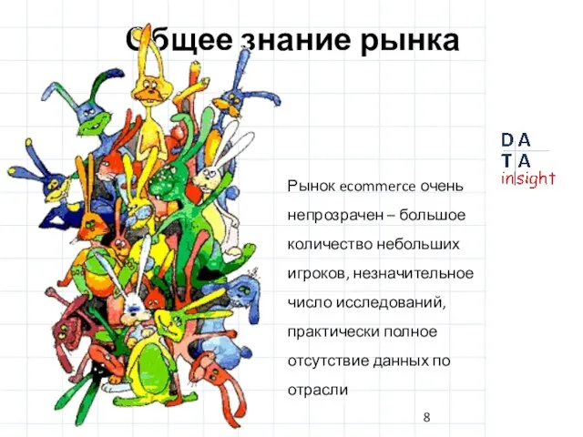 Общее знание рынка Рынок ecommerce очень непрозрачен – большое количество небольших игроков,