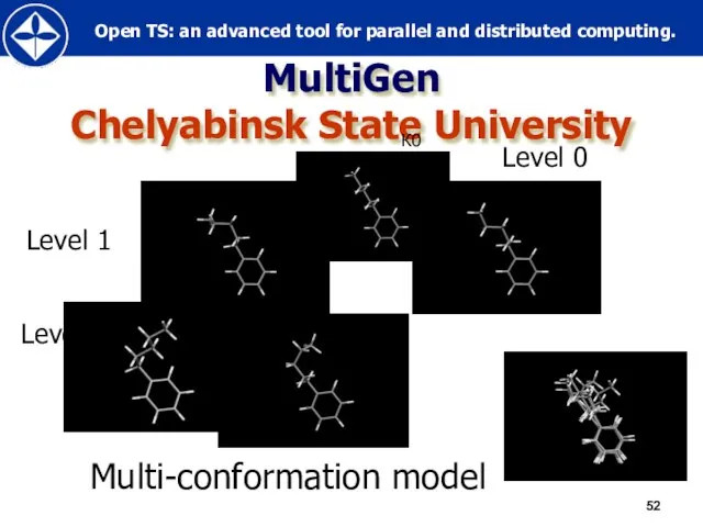 MultiGen Chelyabinsk State University Level 0 Level 1 Level 2 Multi-conformation model