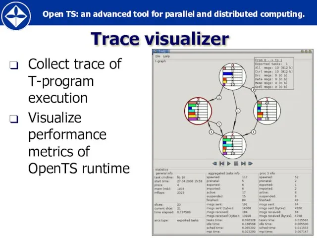 Trace visualizer Collect trace of T-program execution Visualize performance metrics of OpenTS runtime
