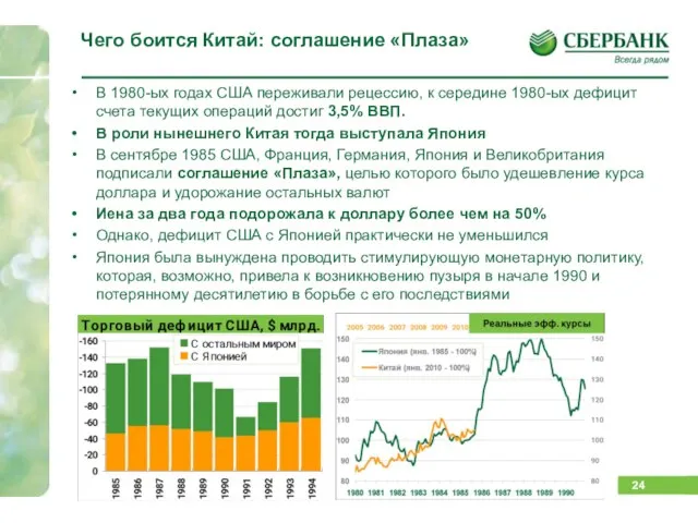 Чего боится Китай: соглашение «Плаза» В 1980-ых годах США переживали рецессию, к