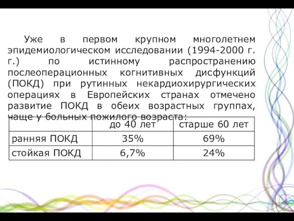 Уже в первом крупном многолетнем эпидемиологическом исследовании (1994-2000 г.г.) по истинному распространению