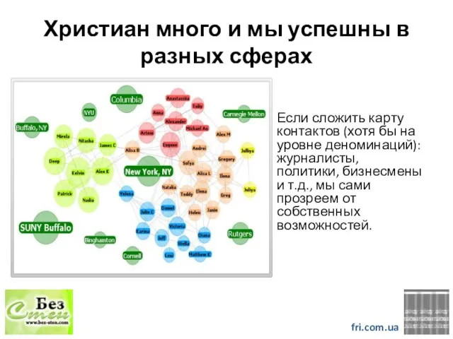 Христиан много и мы успешны в разных сферах fri.com.ua Если сложить карту