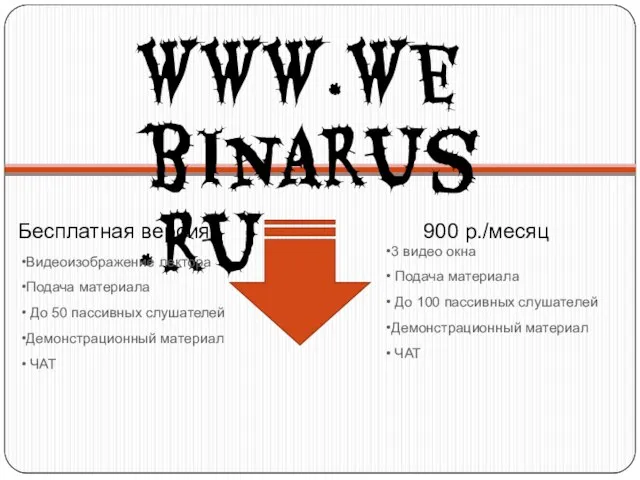 www.webinarus.ru Видеоизображение лектора Подача материала До 50 пассивных слушателей Демонстрационный материал ЧАТ