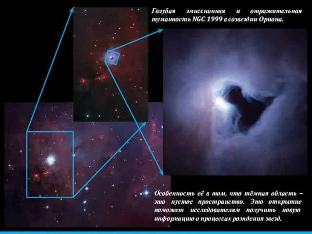 Голубая эмиссионная и отражательная туманность NGC 1999 в созвездии Ориона. Особенность её