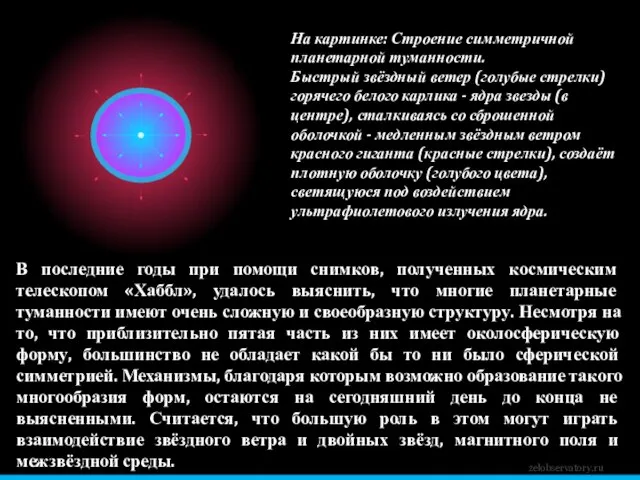 zelobservatory.ru В последние годы при помощи снимков, полученных космическим телескопом «Хаббл», удалось