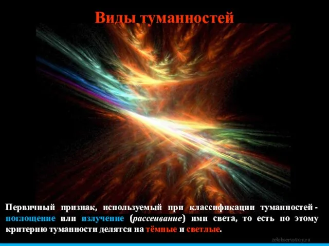 zelobservatory.ru Виды туманностей Первичный признак, используемый при классификации туманностей - поглощение или