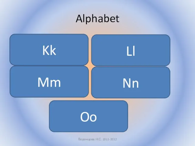 Alphabet Воронцова Н.С. 2011-2012 Kk Ll Mm Nn Oo