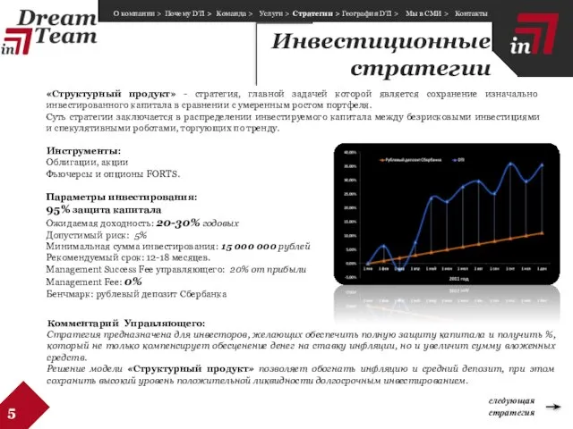 Инвестиционные стратегии 5 «Структурный продукт» - стратегия, главной задачей которой является сохранение