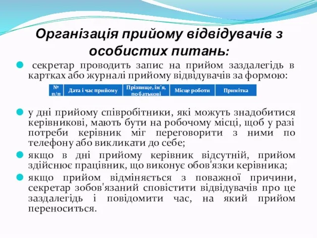 Організація прийому відвідувачів з особистих питань: секретар проводить запис на прийом заздалегідь