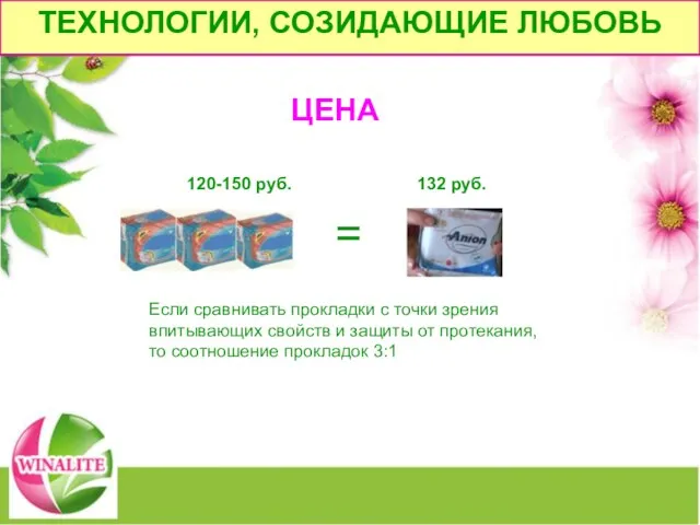 ТЕХНОЛОГИИ, СОЗИДАЮЩИЕ ЛЮБОВЬ ЦЕНА 120-150 руб. 132 руб. Если сравнивать прокладки с