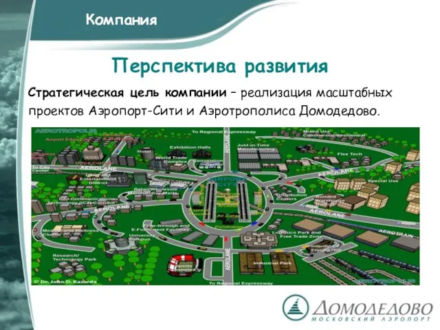 Перспектива развития Стратегическая цель компании – реализация масштабных проектов Аэропорт-Сити и Аэротрополиса Домодедово. Компания