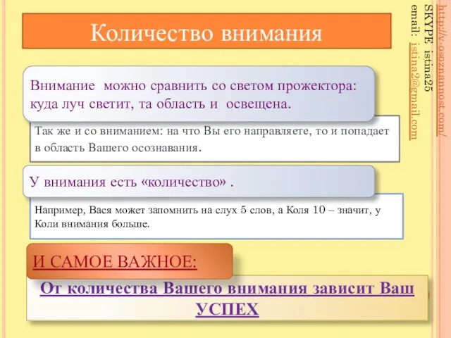 От количества Вашего внимания зависит Ваш УСПЕХ И САМОЕ ВАЖНОЕ: Например, Вася