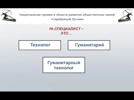 PR-СПЕЦИАЛИСТ – ЭТО… Технолог Гуманитарий Гуманитарный технолог