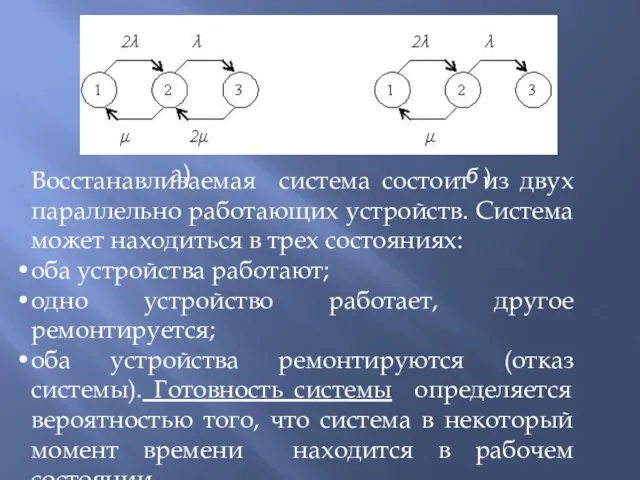 Восстанавливаемая система состоит из двух параллельно работающих устройств. Система может находиться в