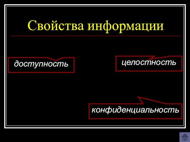 Свойства информации доступность целостность конфиденциальность