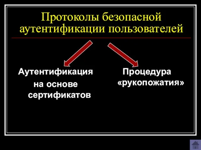 Протоколы безопасной аутентификации пользователей Аутентификация на основе сертификатов Процедура «рукопожатия»