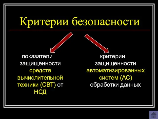 Критерии безопасности показатели защищенности средств вычислительной техники (СВТ) от НСД критерии защищенности