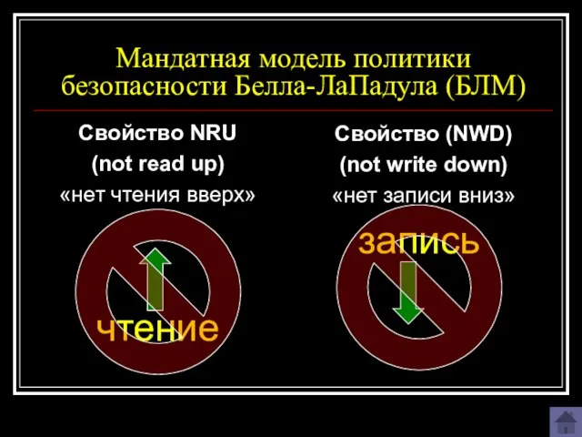 Мандатная модель политики безопасности Белла-ЛаПадула (БЛМ) Свойство NRU (not read up) «нет