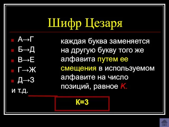 Шифр Цезаря А→Г Б→Д В→Е Г→Ж Д→З и т.д. каждая буква заменяется