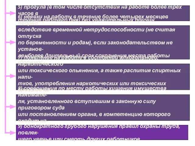 5) прогула (в том числе отсутствия на работе более трех часов в