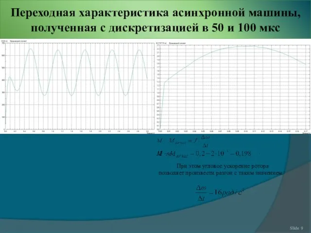 Переходная характеристика асинхронной машины, полученная с дискретизацией в 50 и 100 мкс