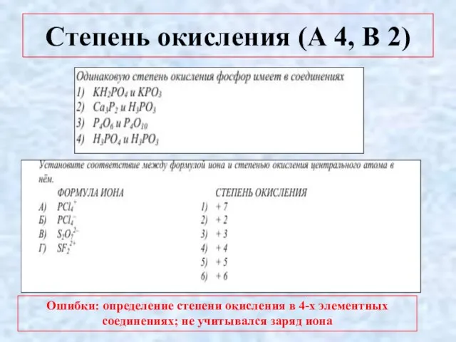 Степень окисления (А 4, В 2) Ошибки: определение степени окисления в 4-х