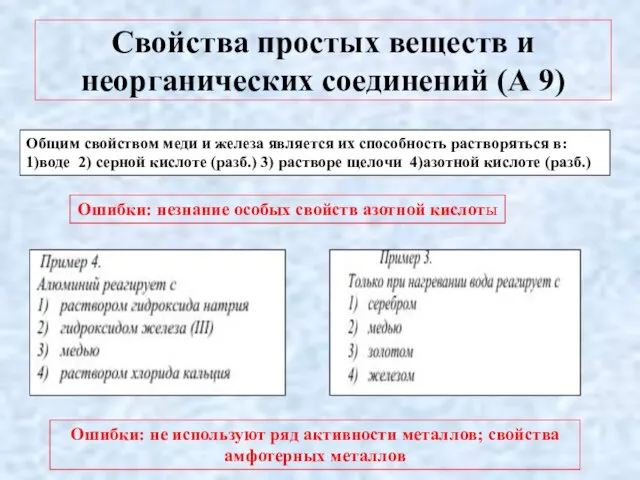 Свойства простых веществ и неорганических соединений (А 9) Ошибки: не используют ряд