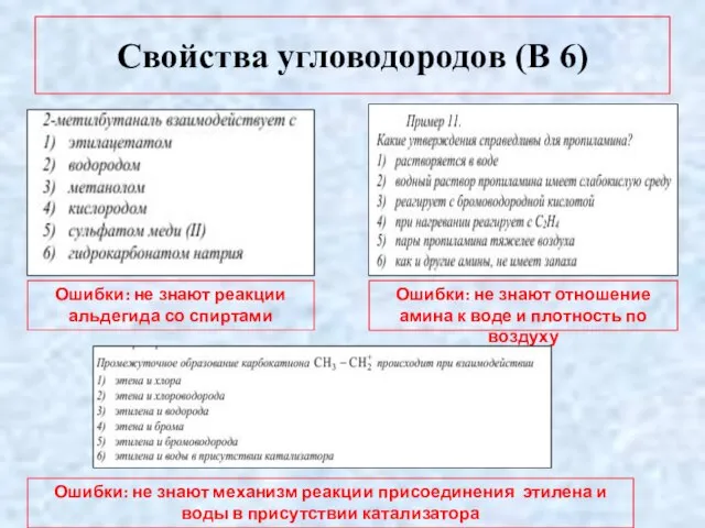 Свойства угловодородов (В 6) Ошибки: не знают реакции альдегида со спиртами Ошибки: