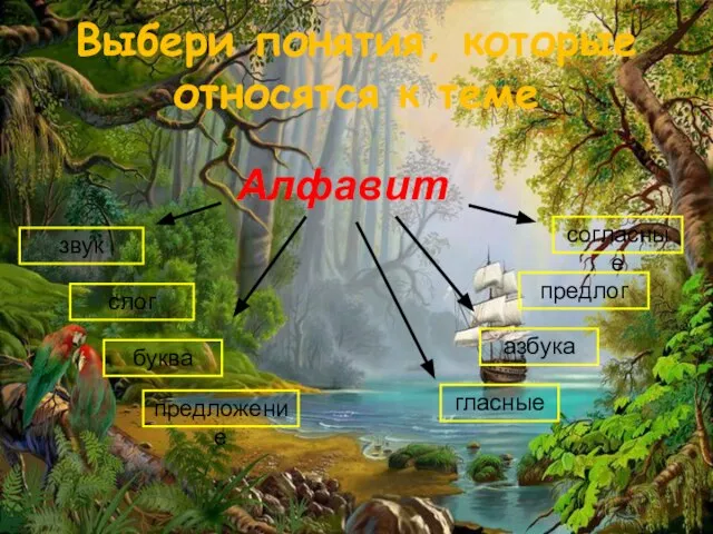 Выбери понятия, которые относятся к теме Алфавит азбука согласные гласные буква звук слог предлог предложение