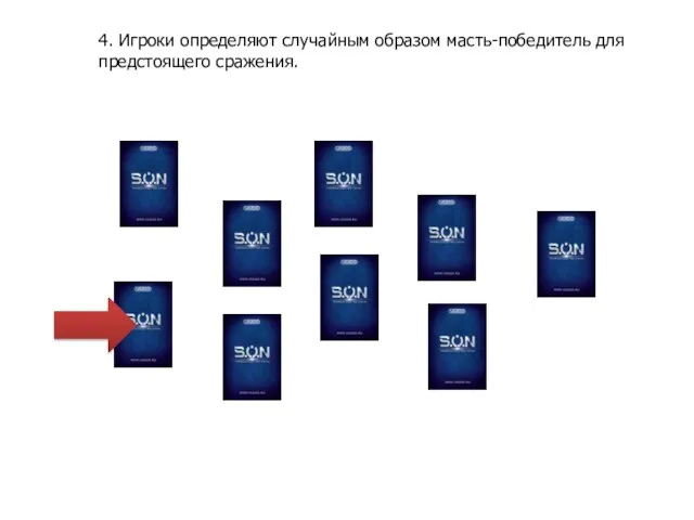 4. Игроки определяют случайным образом масть-победитель для предстоящего сражения.