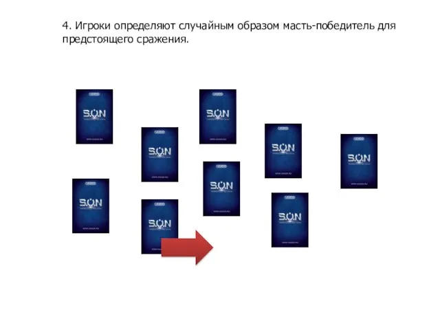 4. Игроки определяют случайным образом масть-победитель для предстоящего сражения.