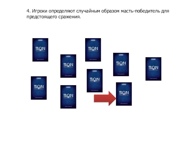 4. Игроки определяют случайным образом масть-победитель для предстоящего сражения.