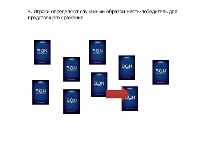 4. Игроки определяют случайным образом масть-победитель для предстоящего сражения.