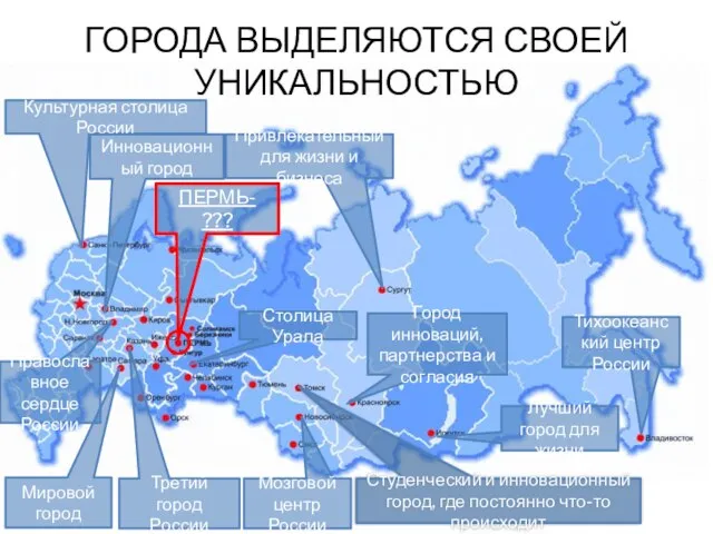 Тихоокеанский центр России Привлекательный для жизни и бизнеса Город инноваций, партнерства и