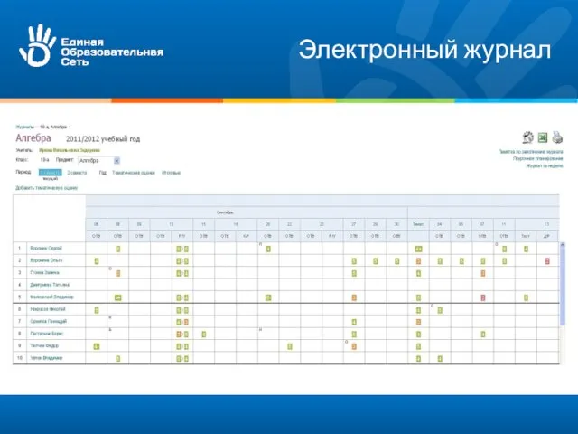 Электронный журнал
