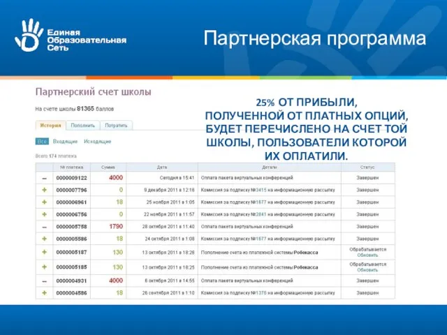 Партнерская программа 25% ОТ ПРИБЫЛИ, ПОЛУЧЕННОЙ ОТ ПЛАТНЫХ ОПЦИЙ, БУДЕТ ПЕРЕЧИСЛЕНО НА